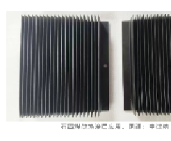 Теплопроводящие покрытия