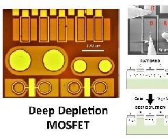 Power Diamond Systems при Университете Васэда сообщили: Алмазный MOSFET выдерживает напряжение до 550 В и ток стока 0,8 А