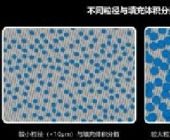 Два применения теплопроводящего алмаза