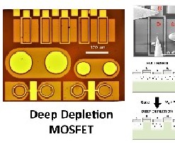 Power Diamond Systems при Университете Васэда сообщили: Алмазный MOSFET выдерживает напряжение до 550 В и ток стока 0,8 А